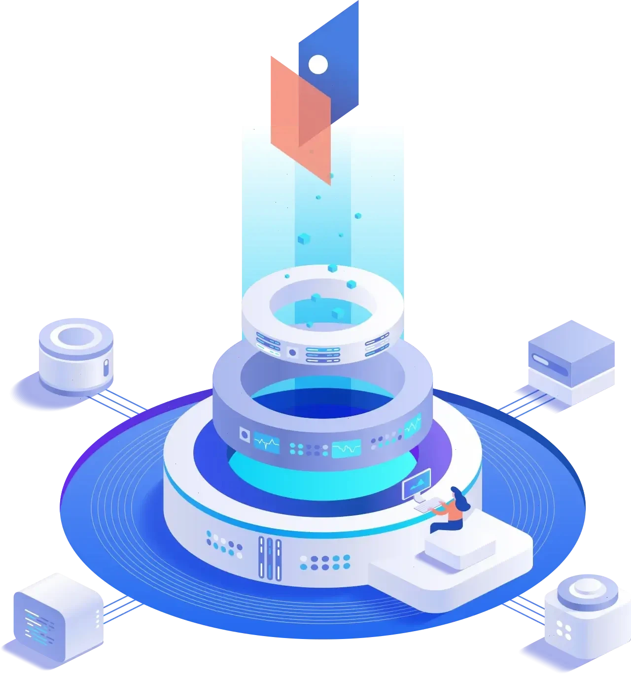 Rentovíra strategia handlowa